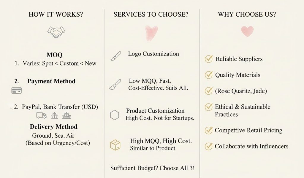 gua sha wholesale advice