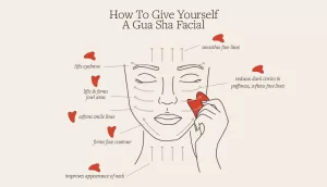 gua sha routine