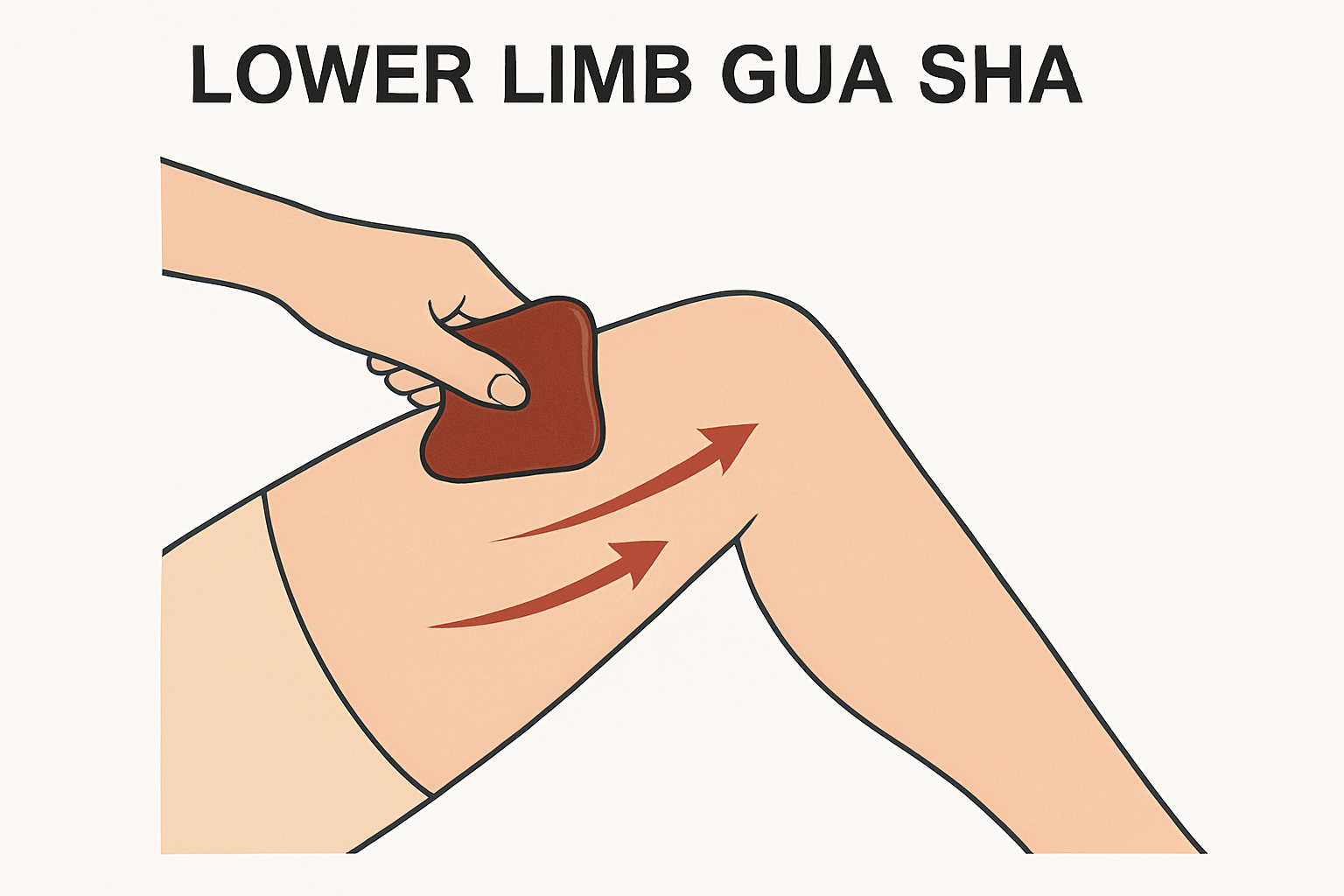lower limb gua sha
