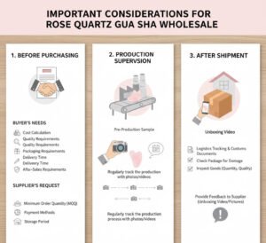 Important Considerations