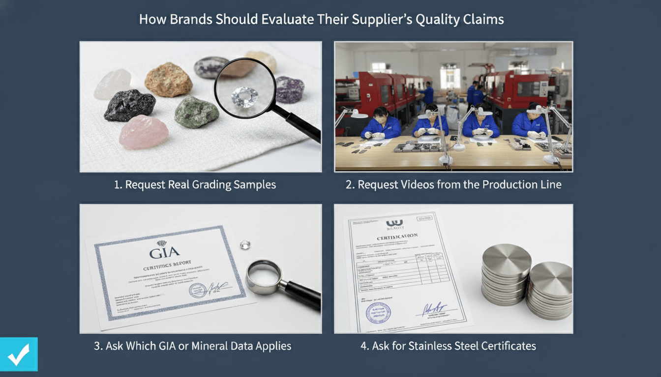 Supplier’s Quality Claims