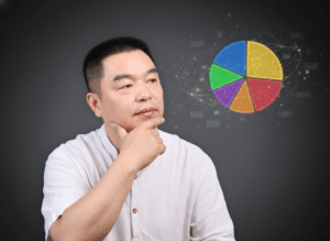 gua sha tool Pricing Logic