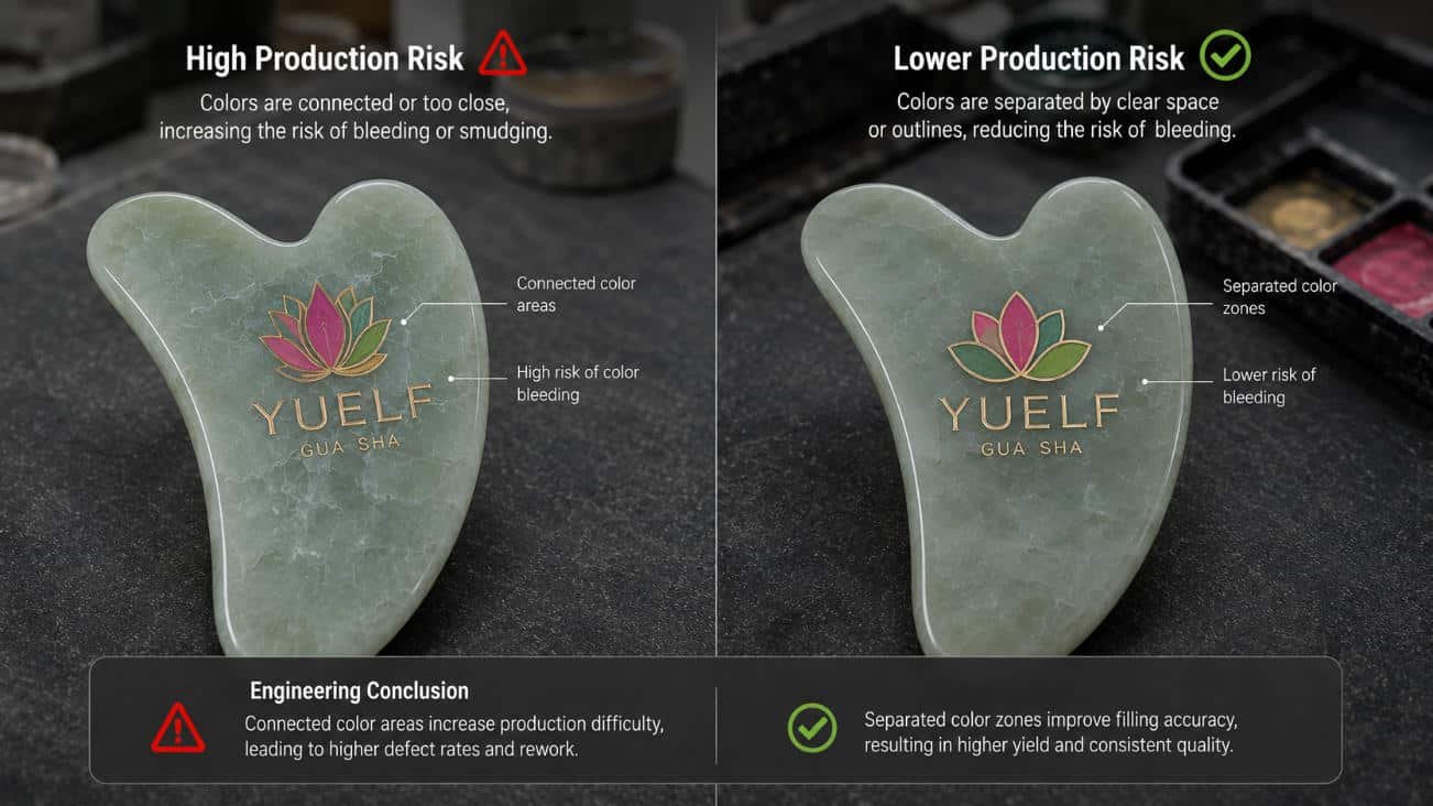 gua sha custom logo Color Bleed